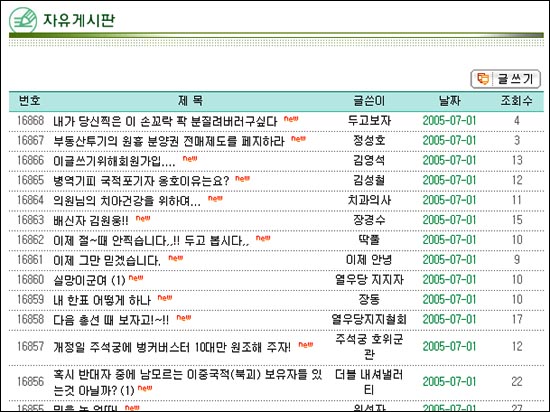 열린우리당 김원웅 의원 홈페이지 게시판에는 30일 이후 비난 글이 계속해서 올라오고 잇다. 